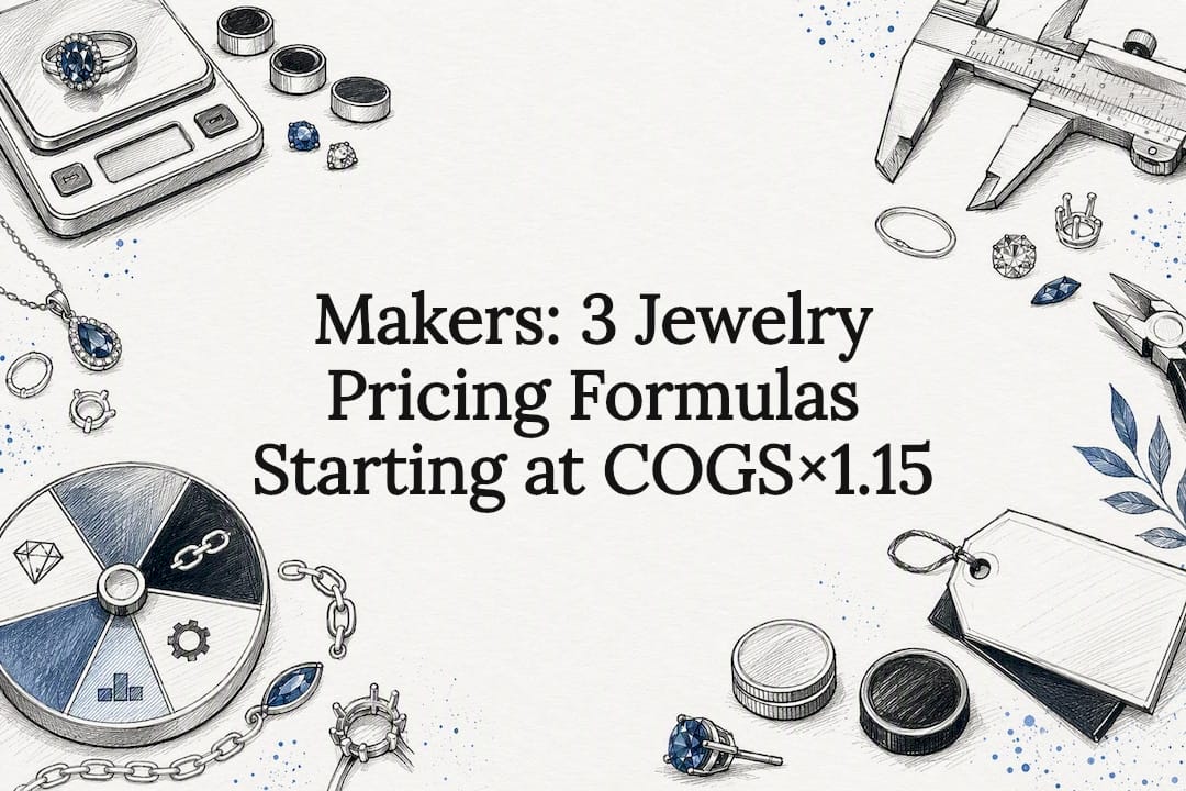 Decorative jewelry pricing formula title card