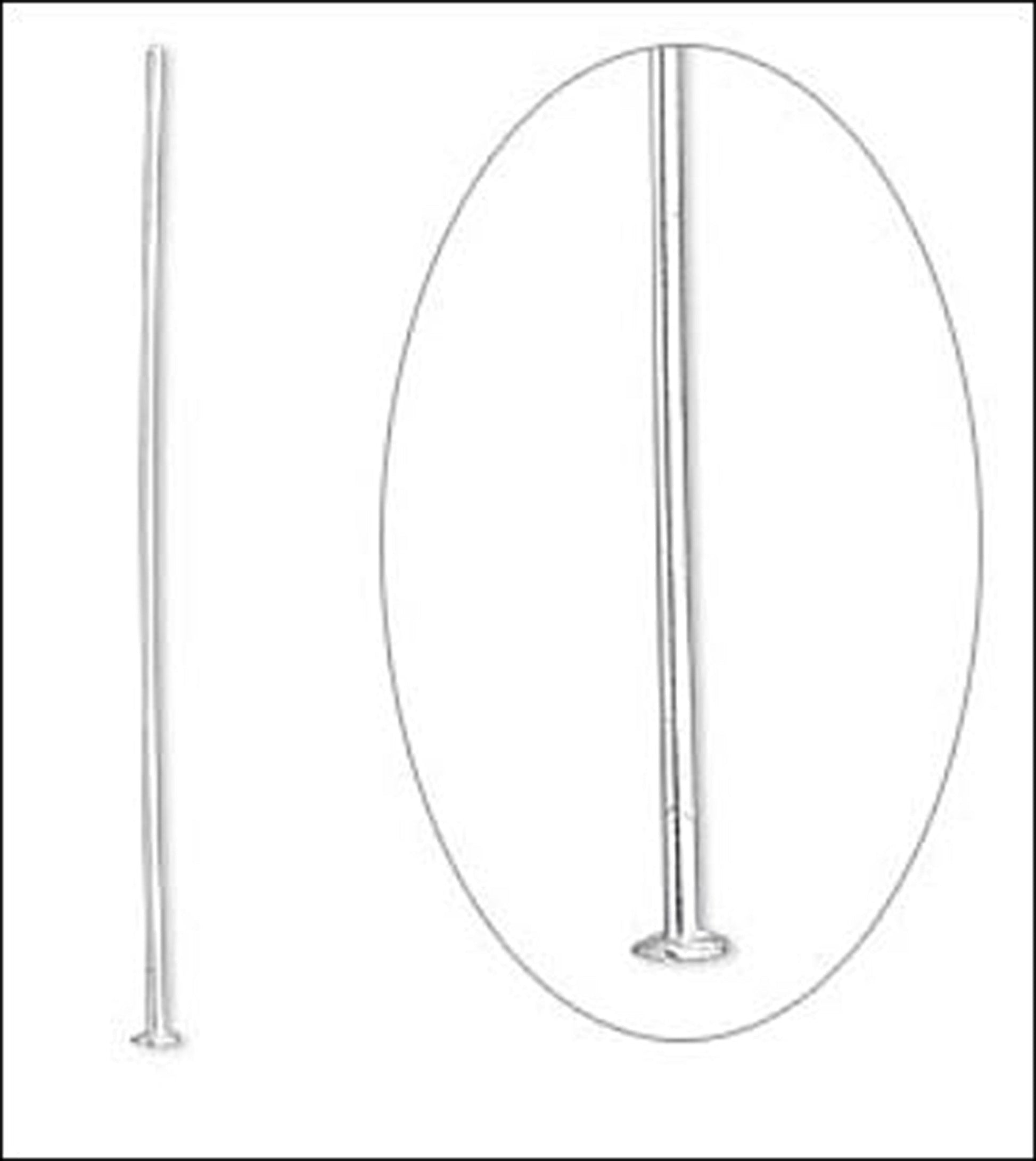 Head pin