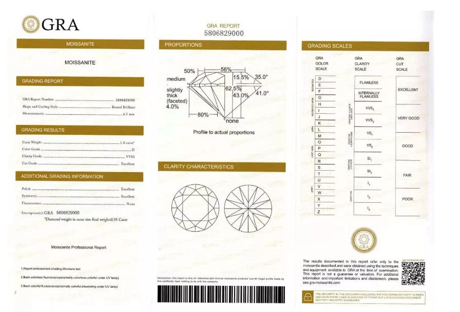 925 sterling silver fashion jewelry 0.5ct moissanite diamond pendant womens necklace