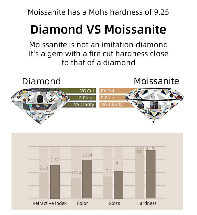 Hot selling princess cut moissanite earring